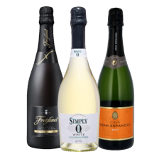 Alle sparkling wijn of Champagne